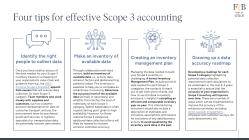 Finch & Beak - Four tips for effective Scope 3 accounting.pdf